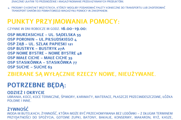 pomocukraina7_1