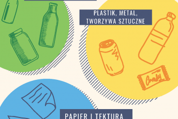obrazek Segregacja Odpadów w Gminie Poronin