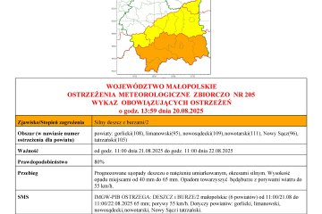 mawstan20250820120036835strona1_1